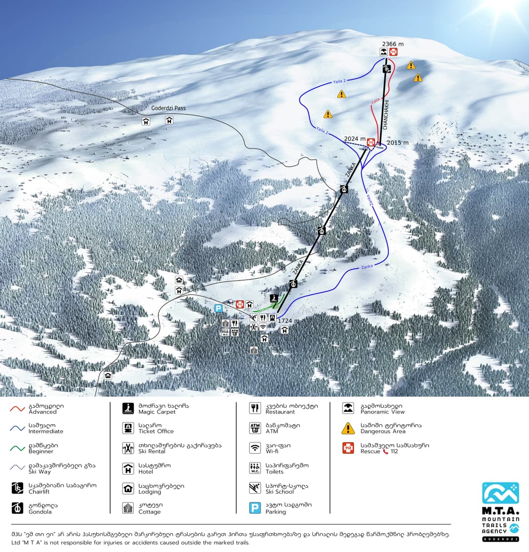 gudauri map