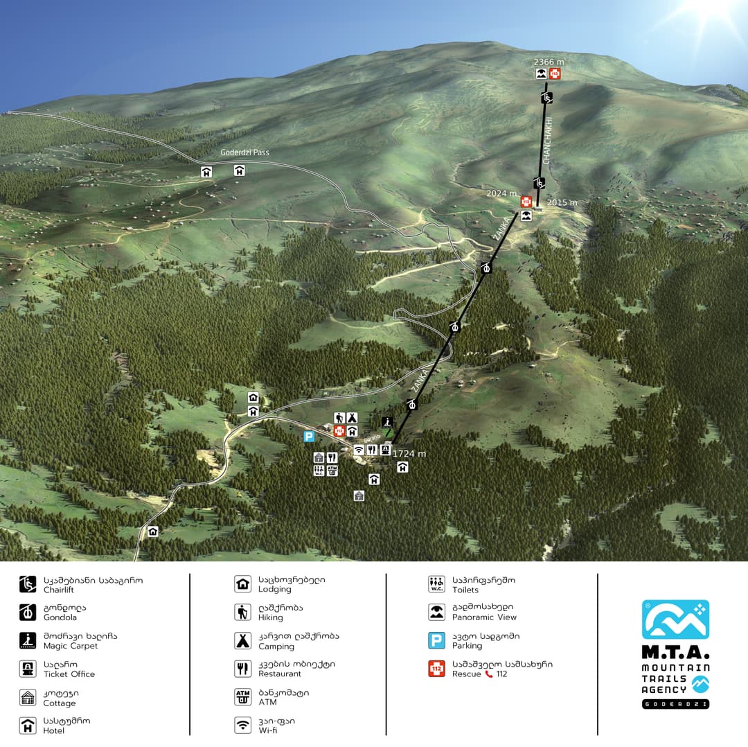 gudauri map