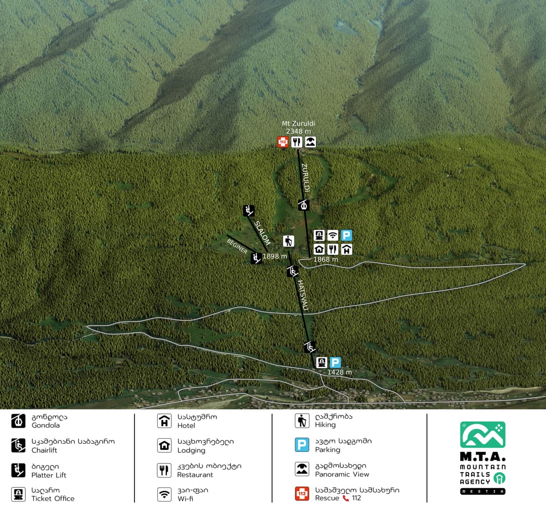 gudauri map