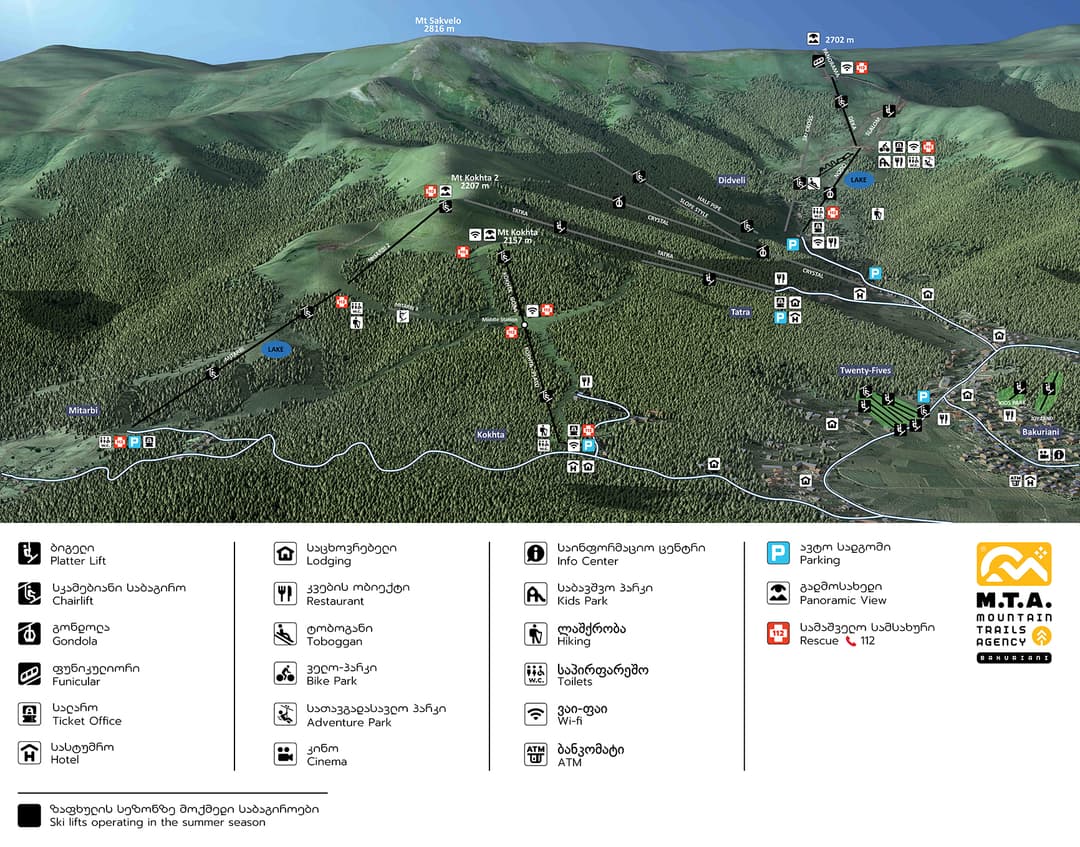 gudauri map