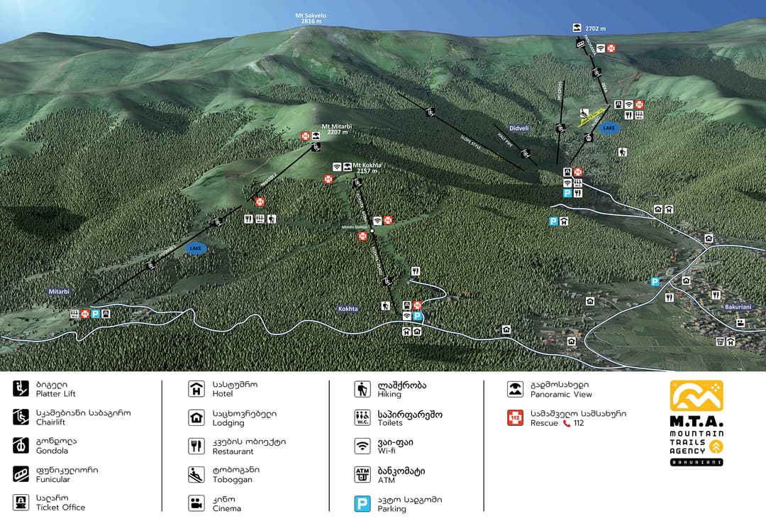 gudauri map